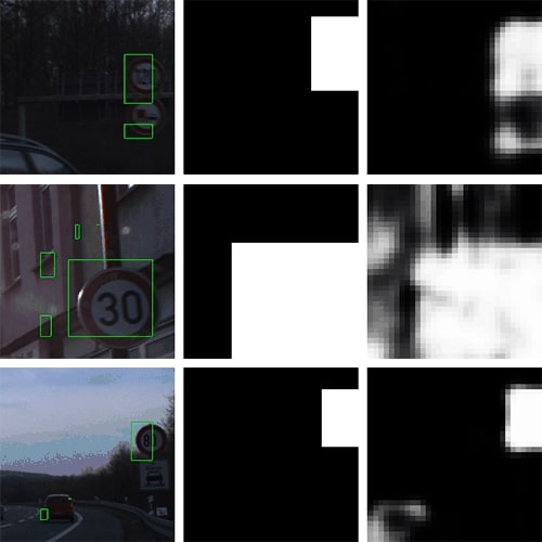 Convolutional network showing different results