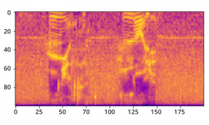 Mel-spectrogram